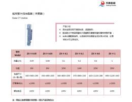 船用紫外线消毒器